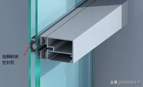 玻璃房门窗密封打胶的手法和技巧,不锈钢门窗密封打胶的手法和技巧