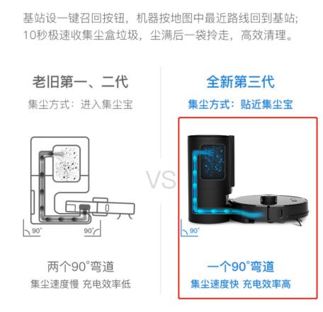 扫地机器人怎么样设置地图,扫地机器人怎么样用比较干净