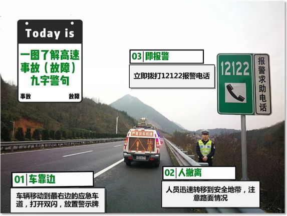 高速公路上的标志和标线如何识别,高速公路上的各种标志标线标牌