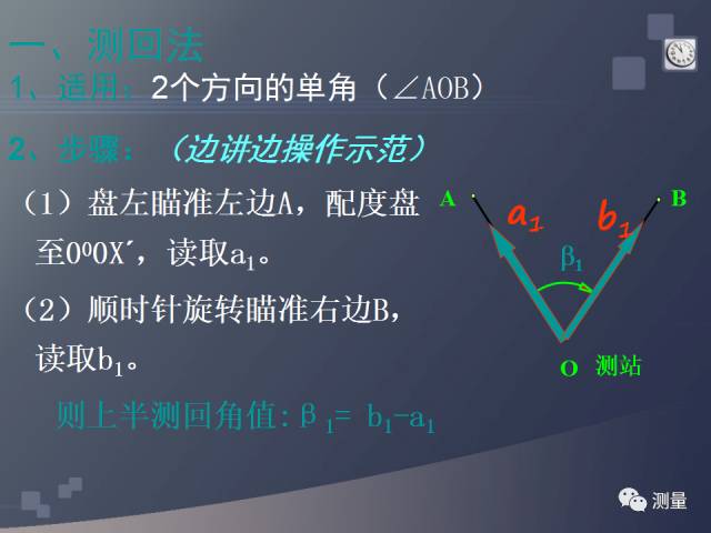 gps能代替水准仪测量高程吗,水准仪经纬仪全站仪视频教程