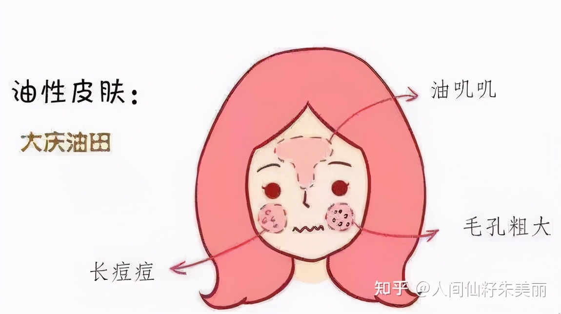 如何才能拥有好的皮肤,怎样才能拥有健康的皮肤