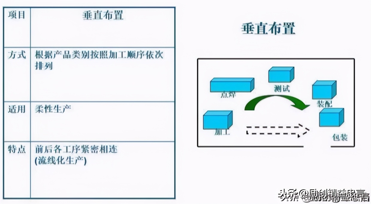 健康体检操作规范化与体检质量,健康体检优化流程