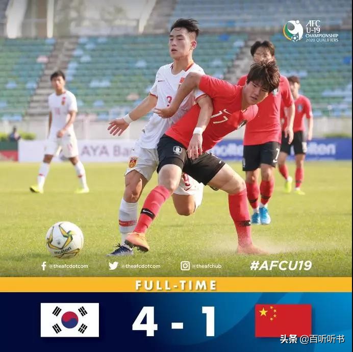 国青队无缘世界杯,中国足球第几次无缘世界杯了