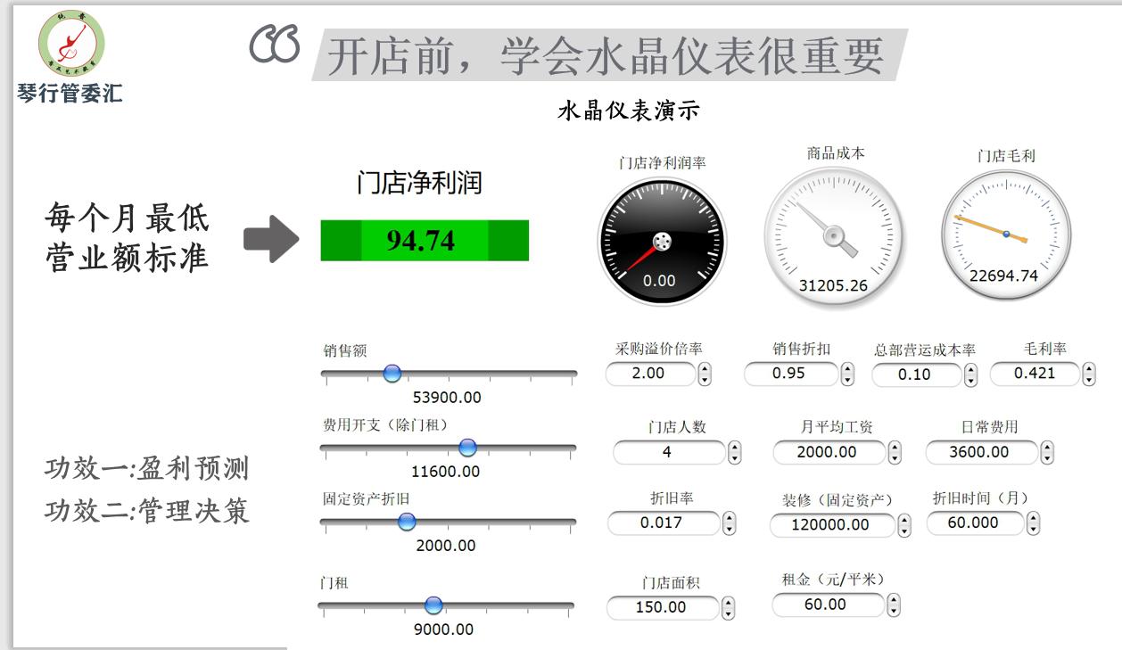 琴行财务软件,琴行会计工作