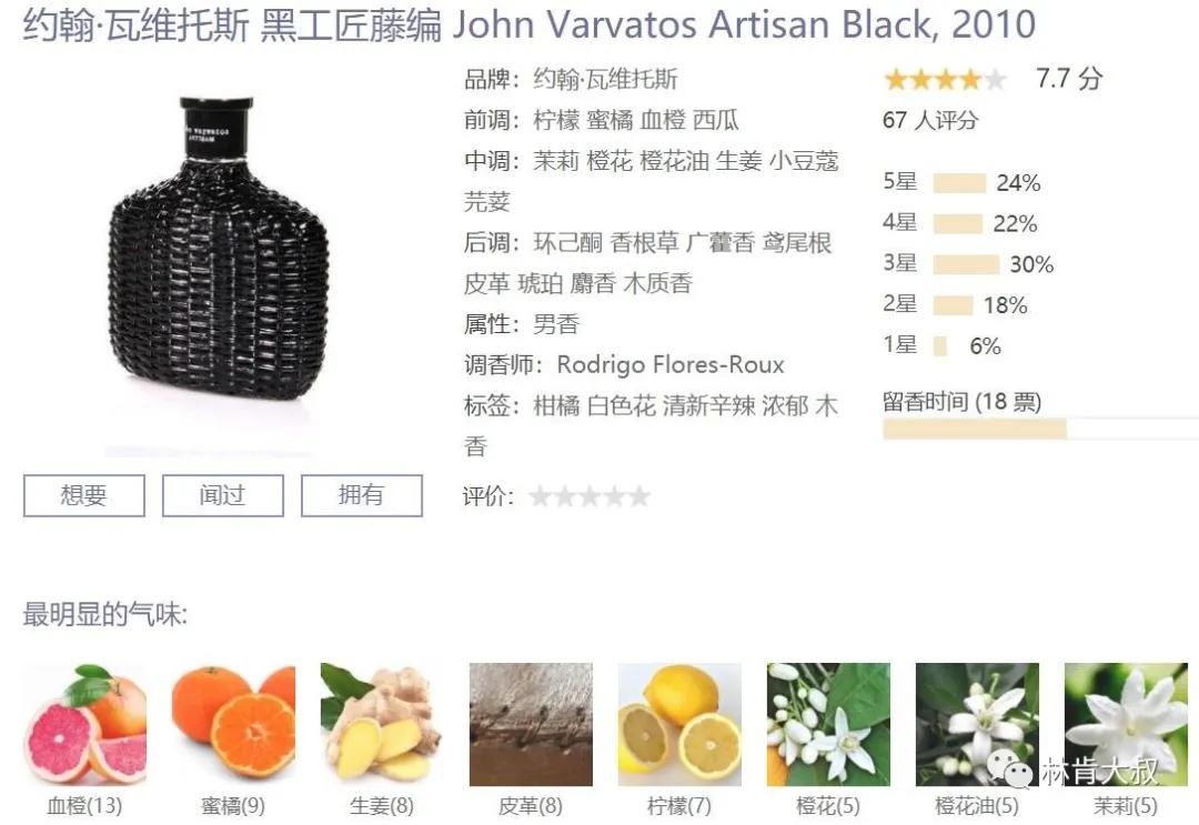 男士香水斩女香测评 (十大公认斩女香男士香水)