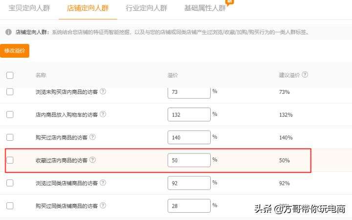 淘宝店怎么针对庞大的收藏用户进行定向推广?