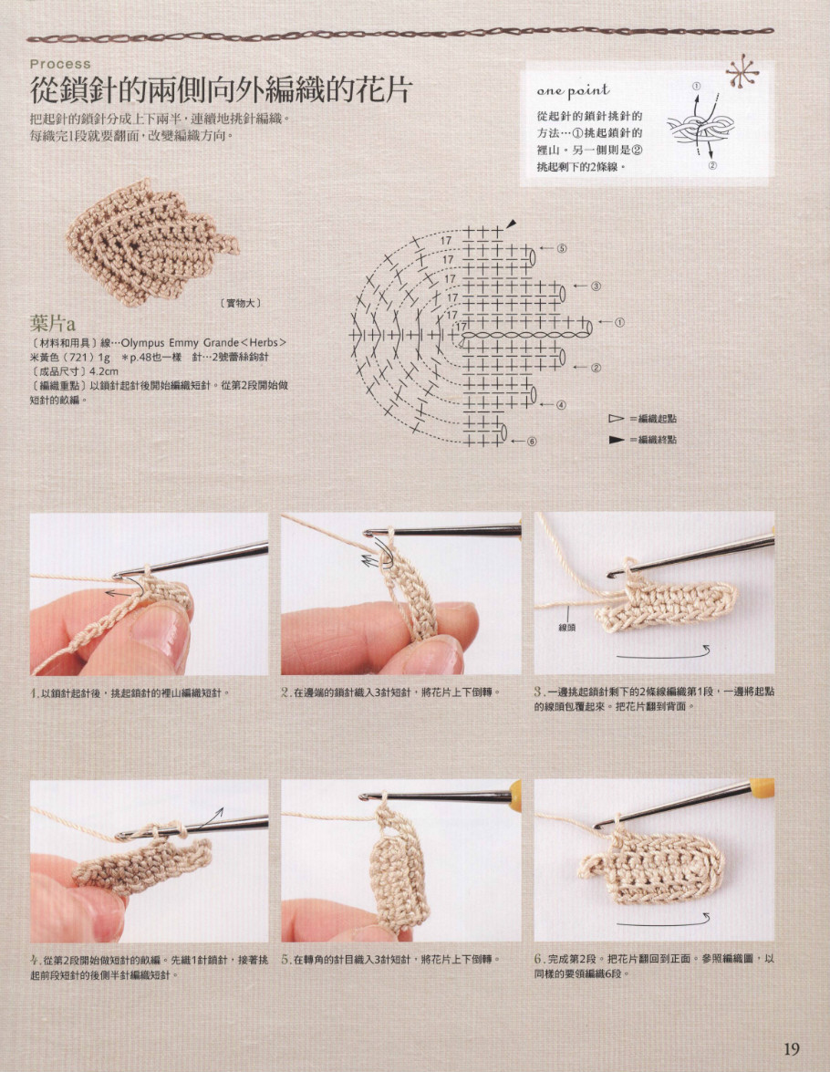 多重花样结合的爱尔兰钩花手提包