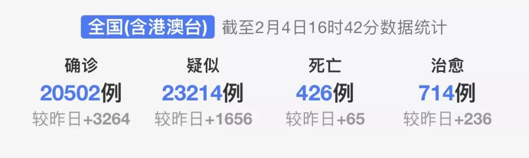 目前在研的新冠病毒疫苗进展情况,日本首次成功分离新冠病毒