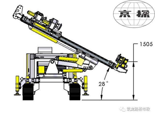 隧道超前管棚支护作用,隧道初期支护包含管棚超前支护吗