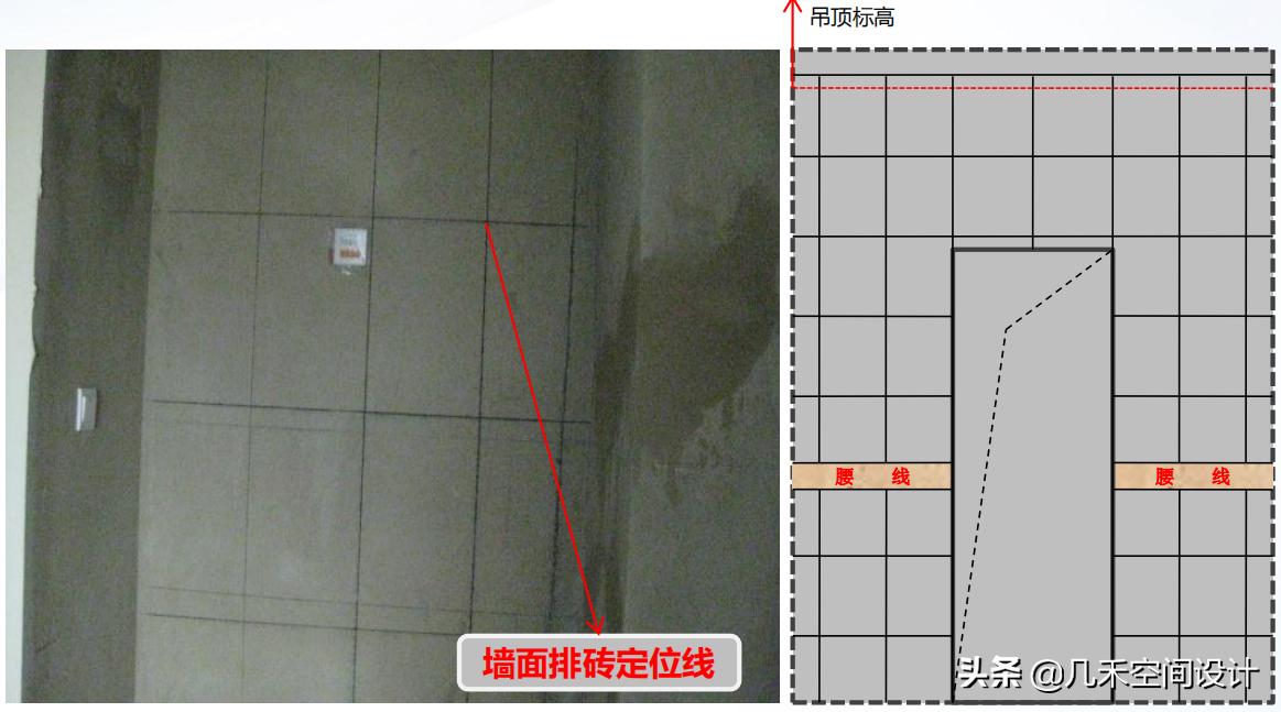 家装放线施工图片,装修木工工地看图放线