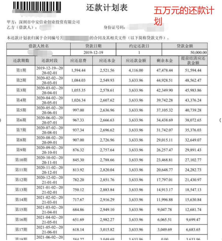 如何鉴别套路贷案例,套路贷的十大潜规则