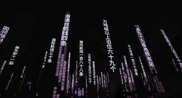 深圳平安好玩的地方,深圳平安观光攻略