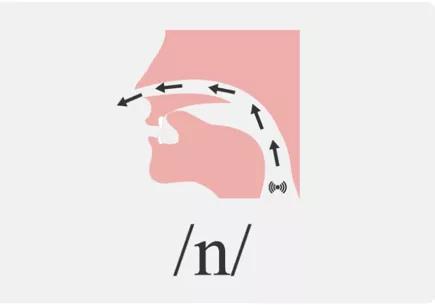 过了个暑假，你的英语发音是不是染上了家乡味？