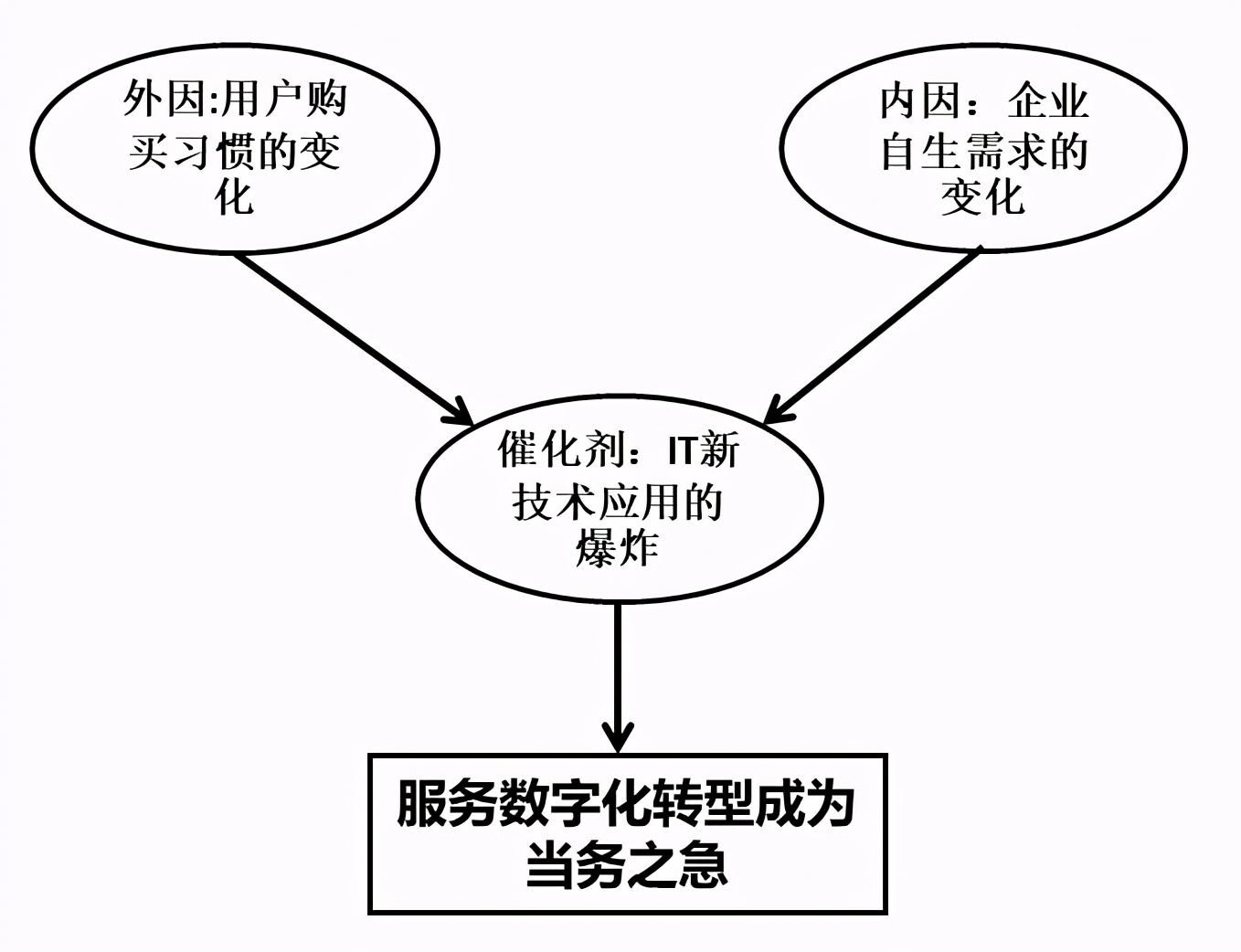 猎城网交易平台怎么样,猎城店开业