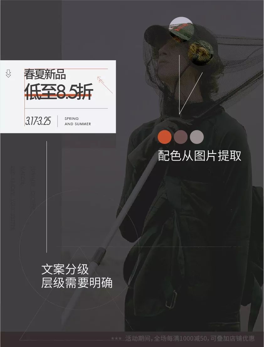 ppt图片处理技巧教程,不懂图片