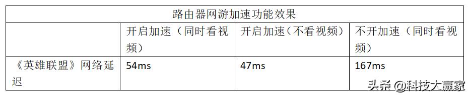 不怕猪队友的上一句是什么,不怕猪队友完整版