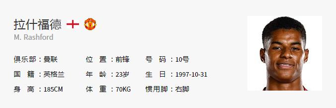 fifa鍗佸ぇ濡栫,fifa涓栫晫瓒冲潧鍗佸ぇ宸ㄦ槦鎺掑悕