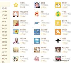 qq空间访客量如何快速增长,利用qq空间来做引流排名