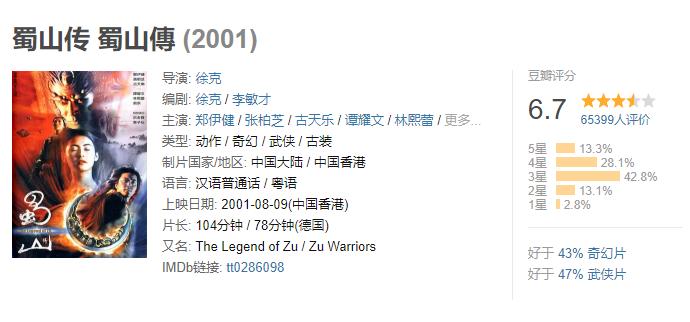 徐克周星驰综艺节目,徐克周星驰飙戏