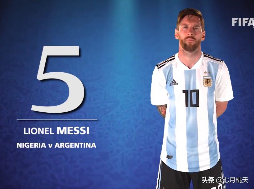 世界杯c罗和梅西谁的进球多,2018年世界杯十大经典进球