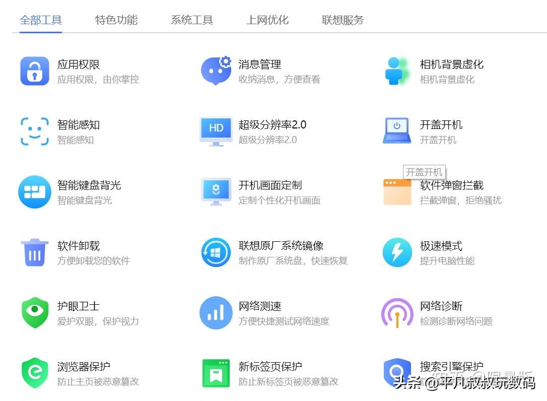 联想小新14pro酷睿高压版测评,新电脑怎样测评联想小新pro14