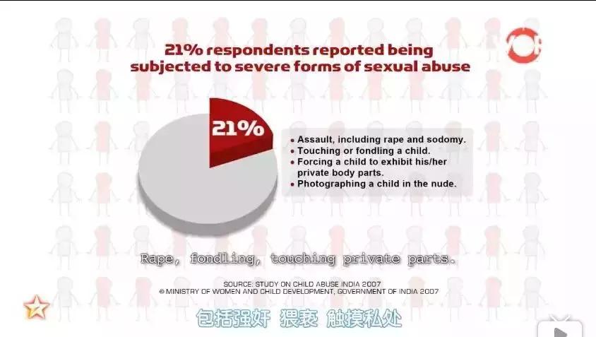 奥斯卡最佳动画短片忏悔,奥斯卡最佳短片女人的一生