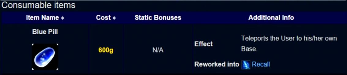 侍臣鹄立通明殿，一朵红云捧玉皇！浅谈网游之玉LeagueOfLegend