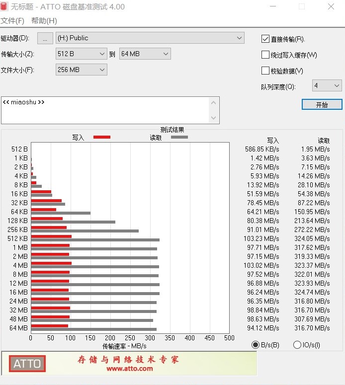 指纹加密固态u盘怎么输入指纹,指纹加密u盘可防拷贝吗