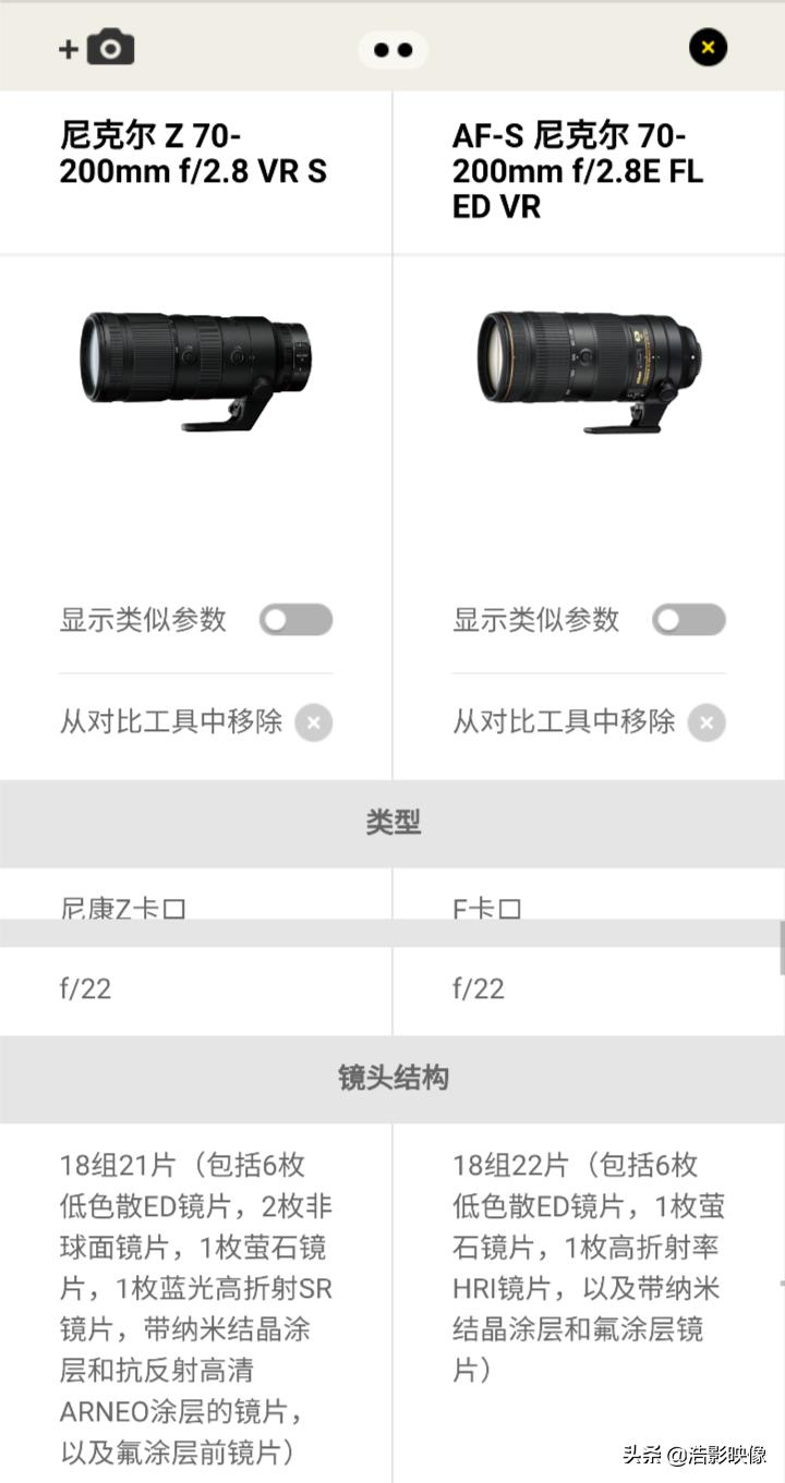 尼康镜头70200哪款最好,尼康70-200z镜头值得买