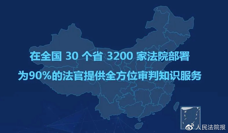 法信权限,法信高级权限和基础权限的区别