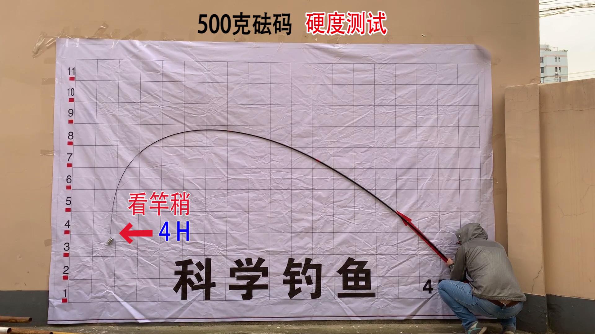 鱼竿黑幕,钓竿猫腻