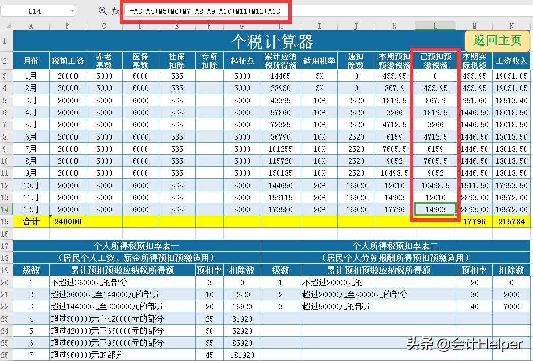 薪酬绩效常用的excel公式,excel工资管理系统模板下载