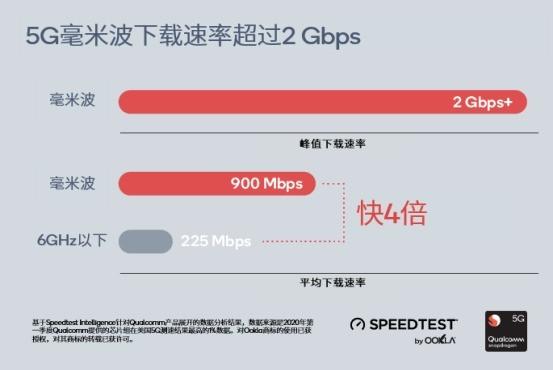 康利达智能化怎么样,康利达智能化行业