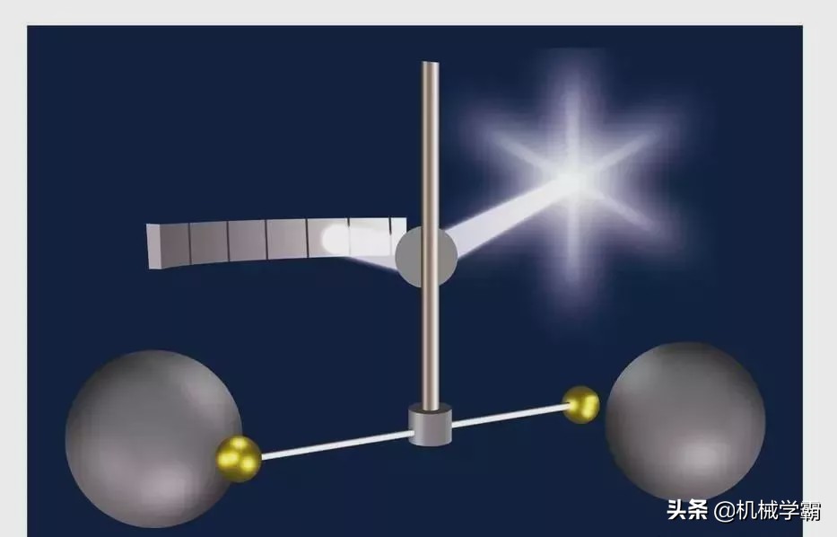 物理学史上的十大经典实验,物理学经典实验