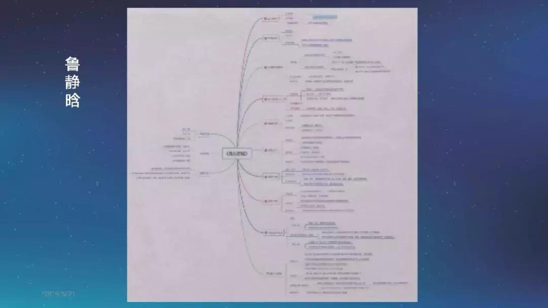 张小兵：基于新课标的整本书阅读教学设计