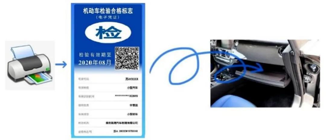 福建机动车检验标志,南平机动车年检