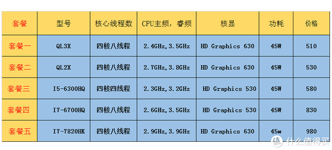 ql2x榄旀敼璇勬祴,ql2x鏀硅鍥剧墖