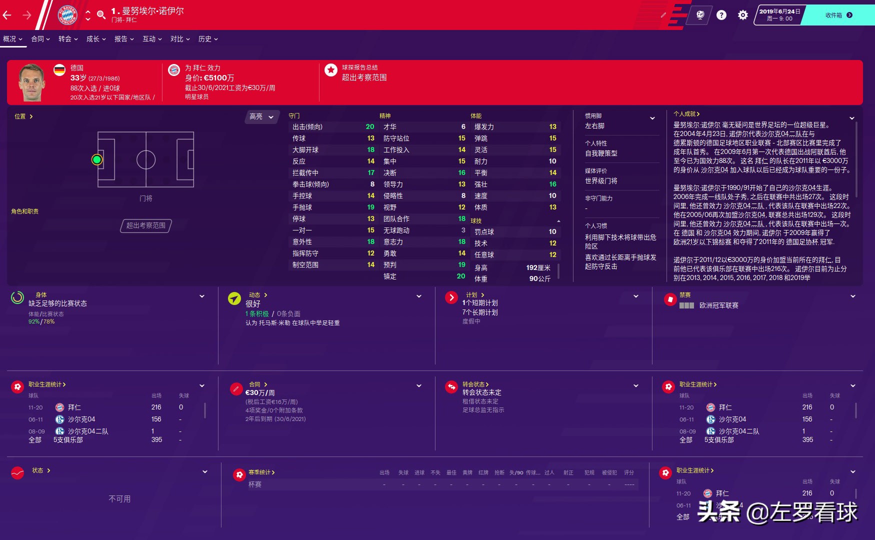 足球经理fm游戏,足球经理游戏最强阵容