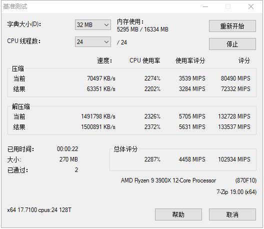 ryzen97900游戏性能,ryzen93900x是哪一年的