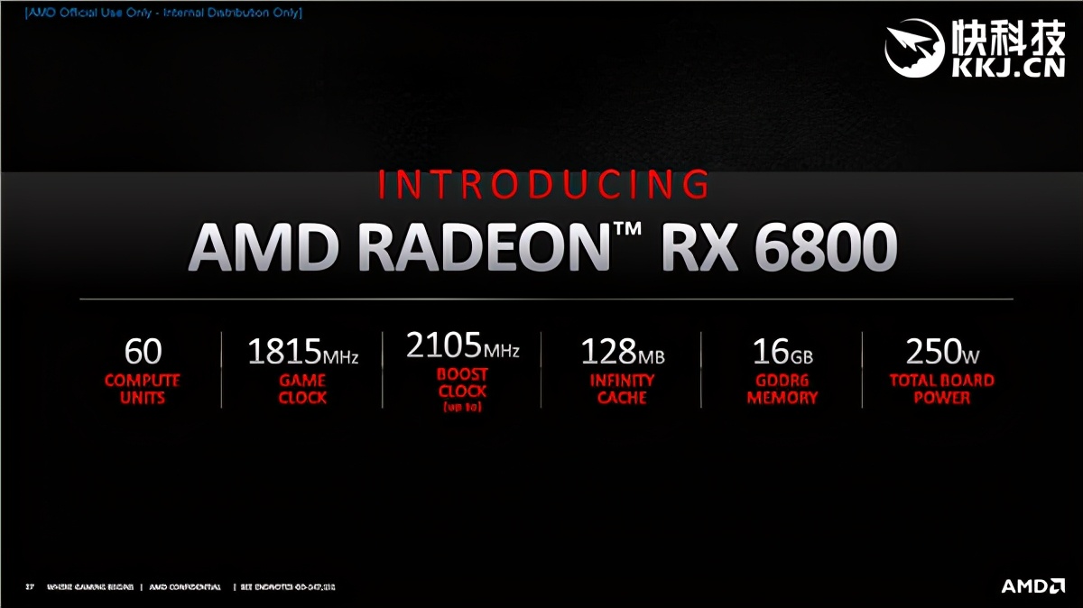 rx6800显卡相当于什么n卡,rx6800超白金显卡相当于什么水平