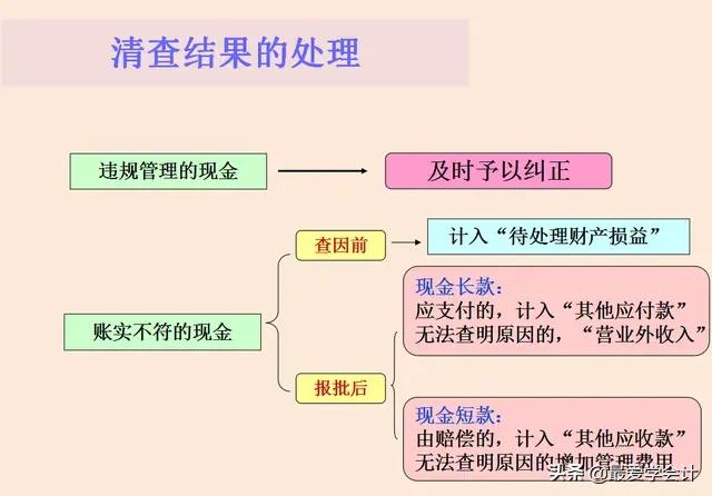 怎么把出纳做好,出纳如何才能把事情做好