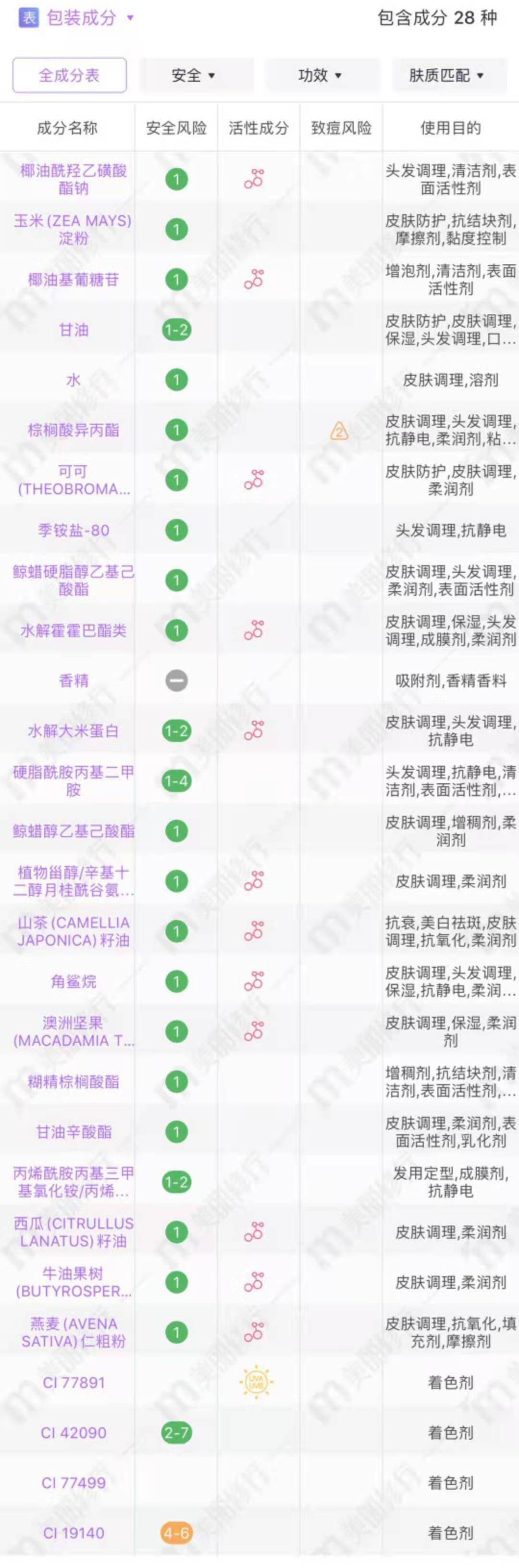 泊纯洗发皂紫色的好用吗,泊纯固体洗发皂测评