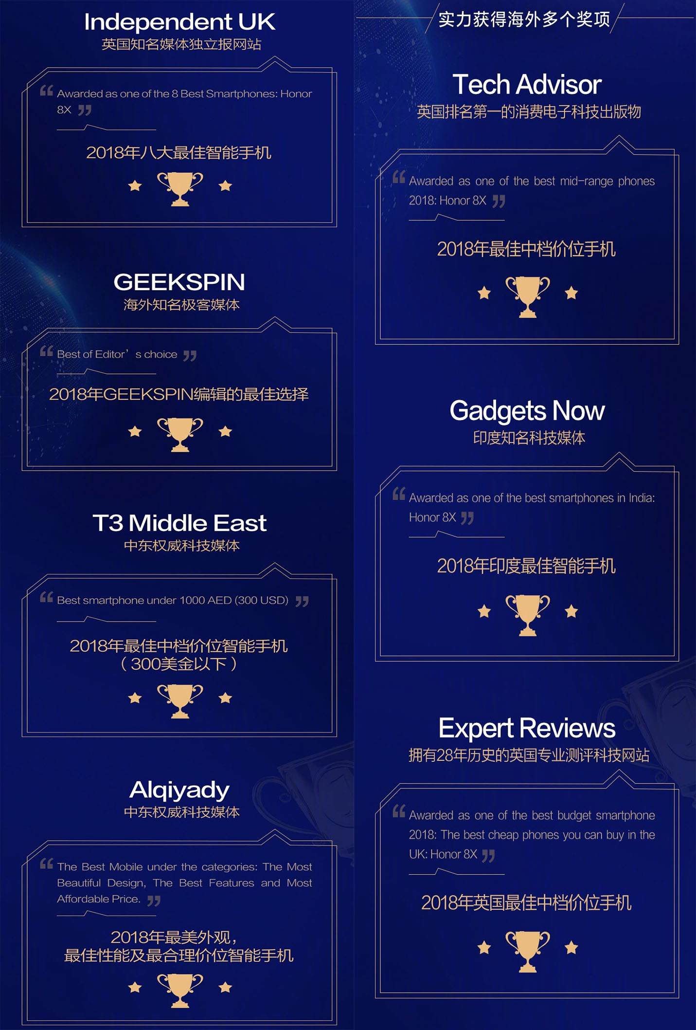 赵明发布会荣耀8x,荣耀8x如何发挥最强性能