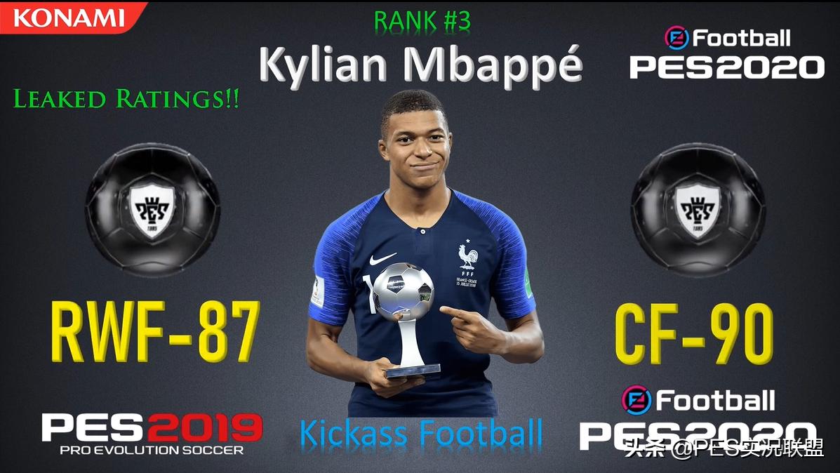 实况2021最强中锋球员排名,实况2024十大普卡中锋