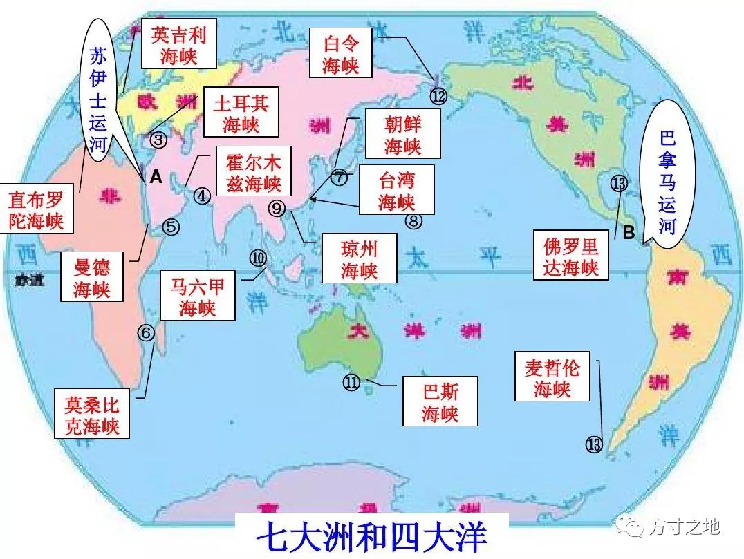 世界著名的十大海峡,十大海峡地理位置