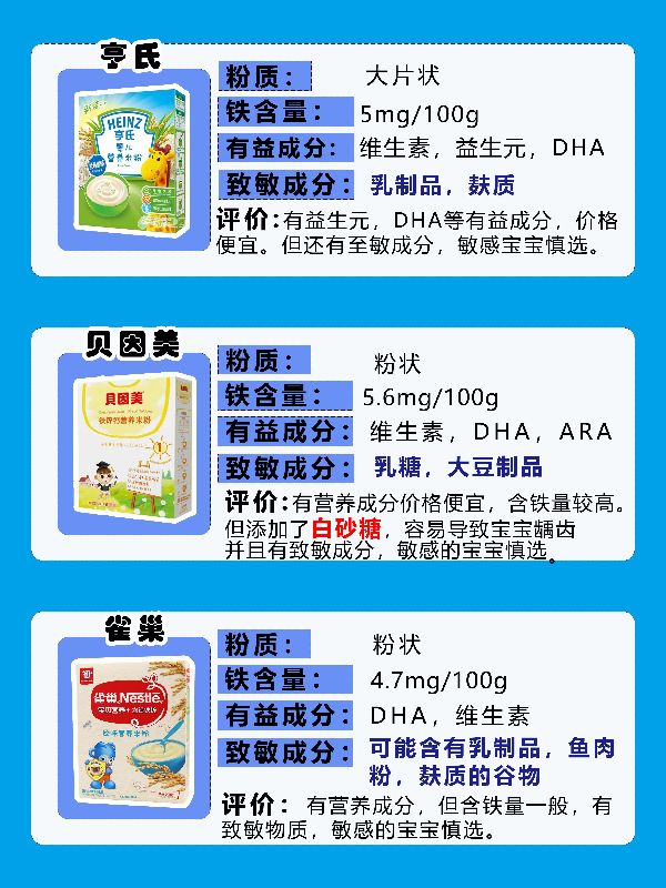 国内十大放心婴儿米粉,宝宝米粉买哪一款比较好