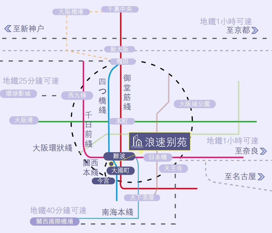 日本置业知识大全,日本置业咨询