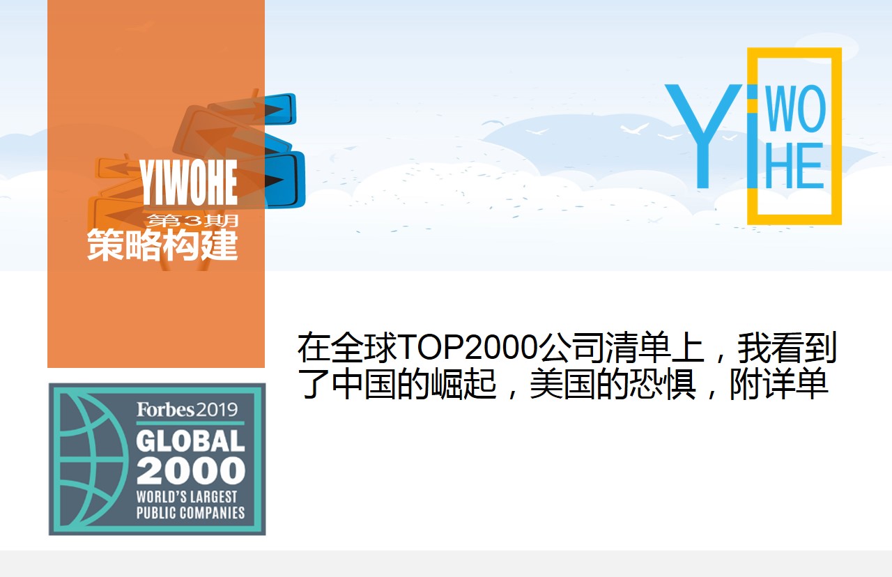 在全球TOP2000公司清单上，可见中国的崛起，美国的恐惧，附详单