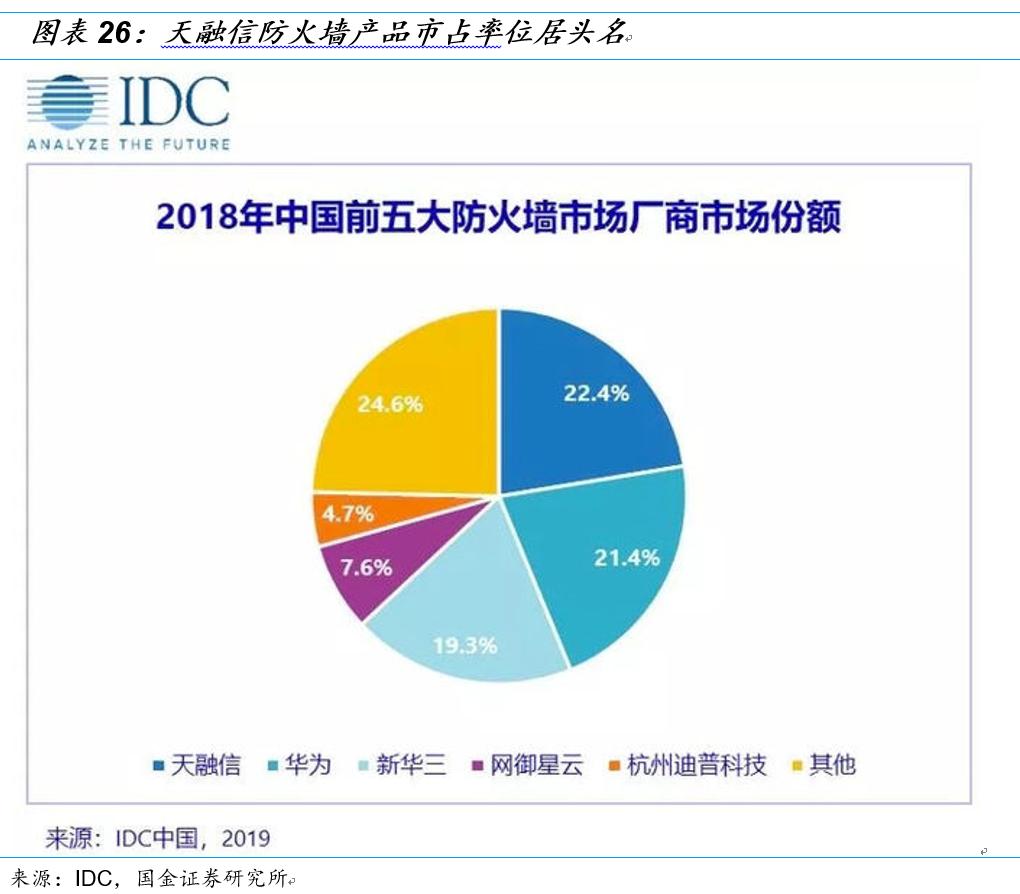 国金研究投资策略,国金研究十大热门股