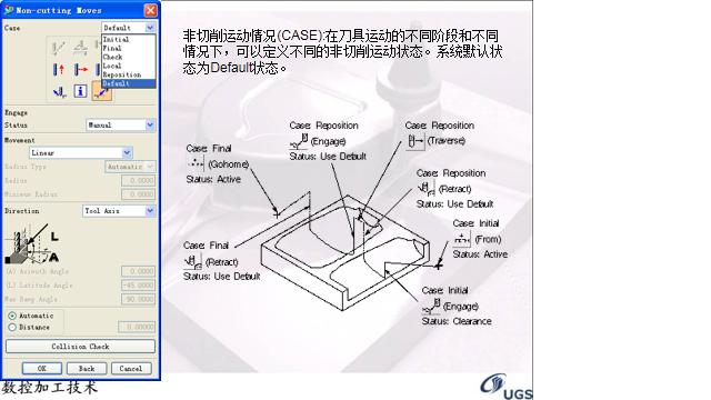 ug固定轴轮廓铣编程方法,UG数控编程典型零件